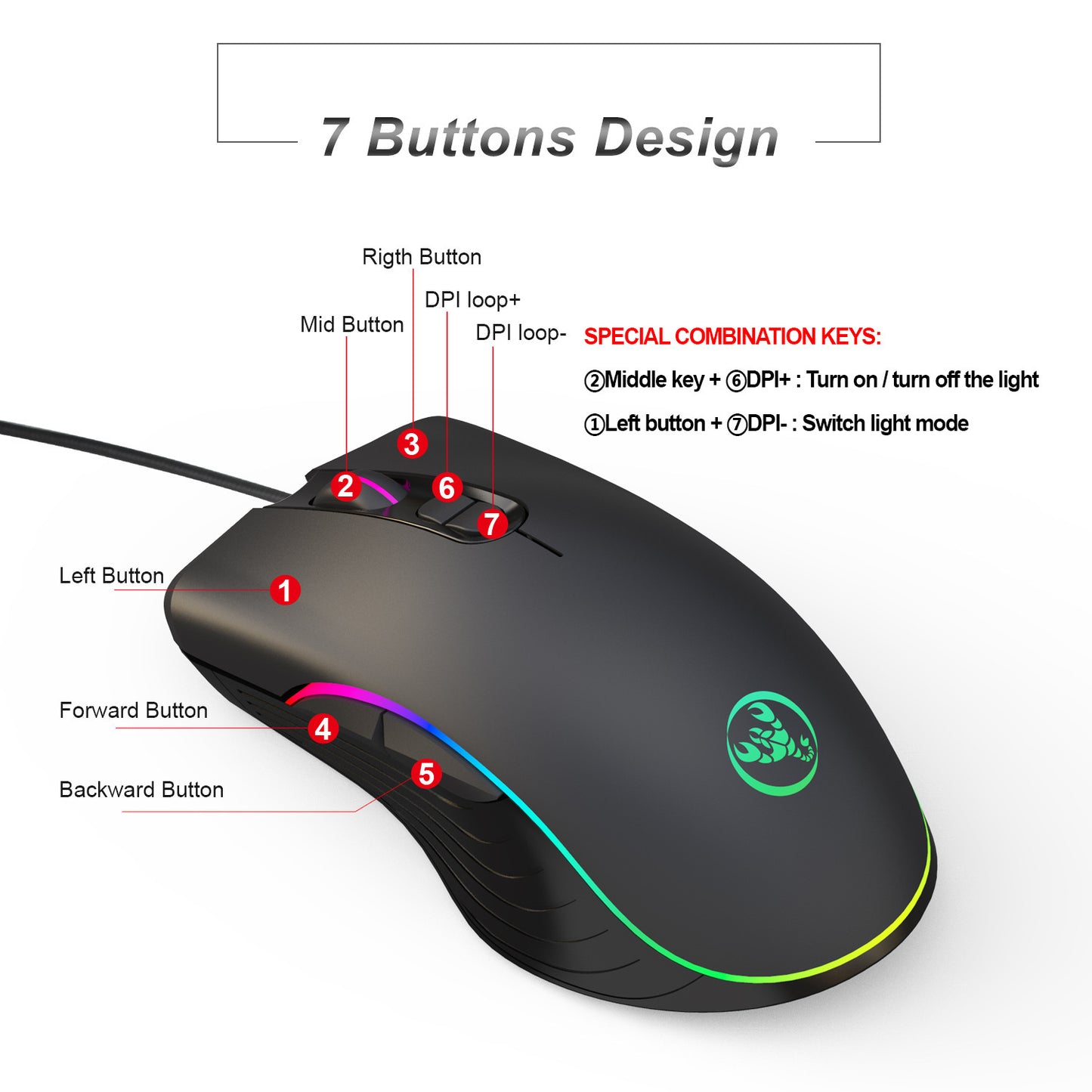 Glowing Gaming Mouse Gaming Wired Mouse