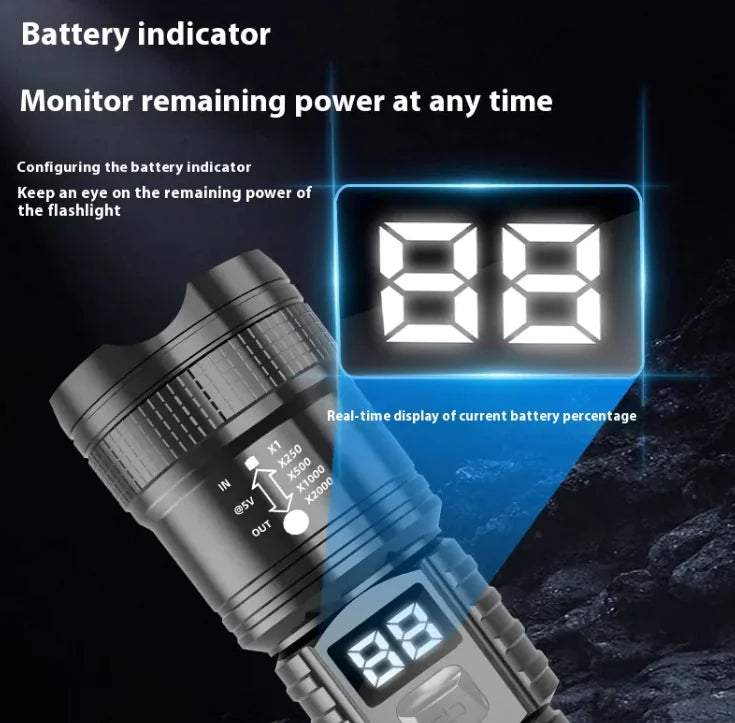 ZoomBright Power Flashlight